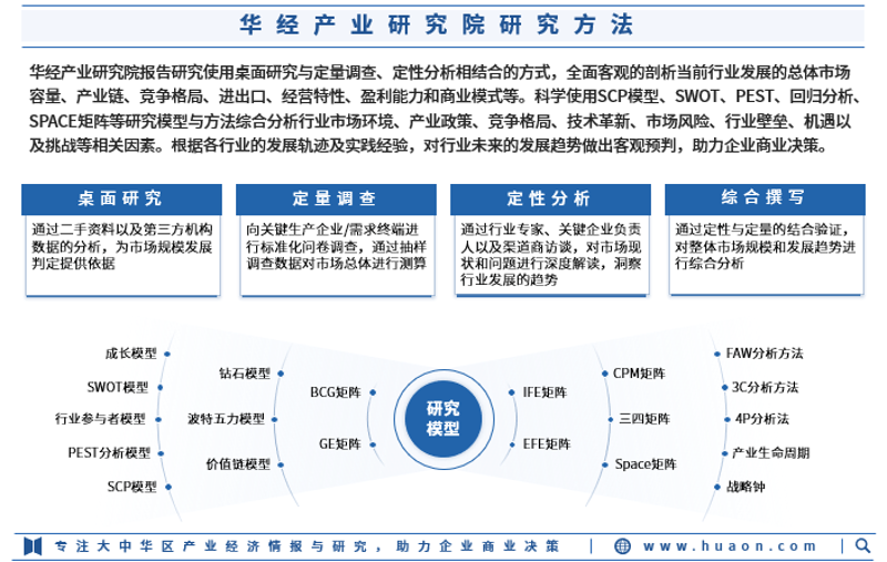 企业战略如何制定：一份全面的选购指南